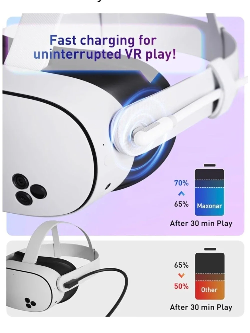 VR Charging Link Cable 16FT (Next-Gen Chip) Compatible with Meta Quest 3S/Quest